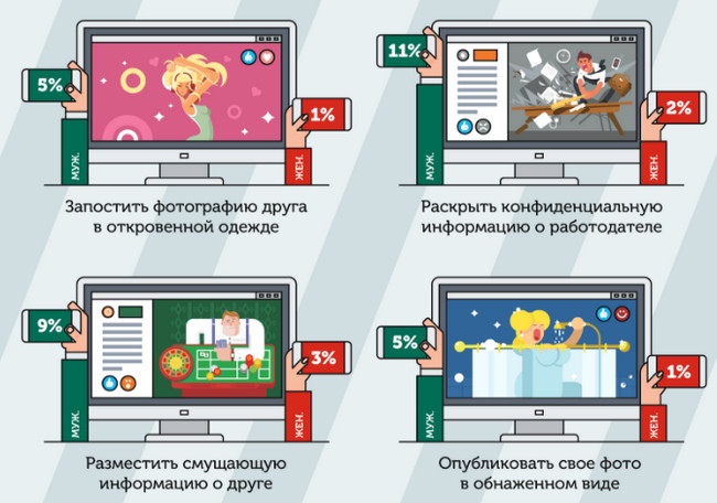 kaspersky researcg